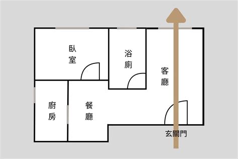 穿堂煞會怎樣|2024穿堂煞化解攻略